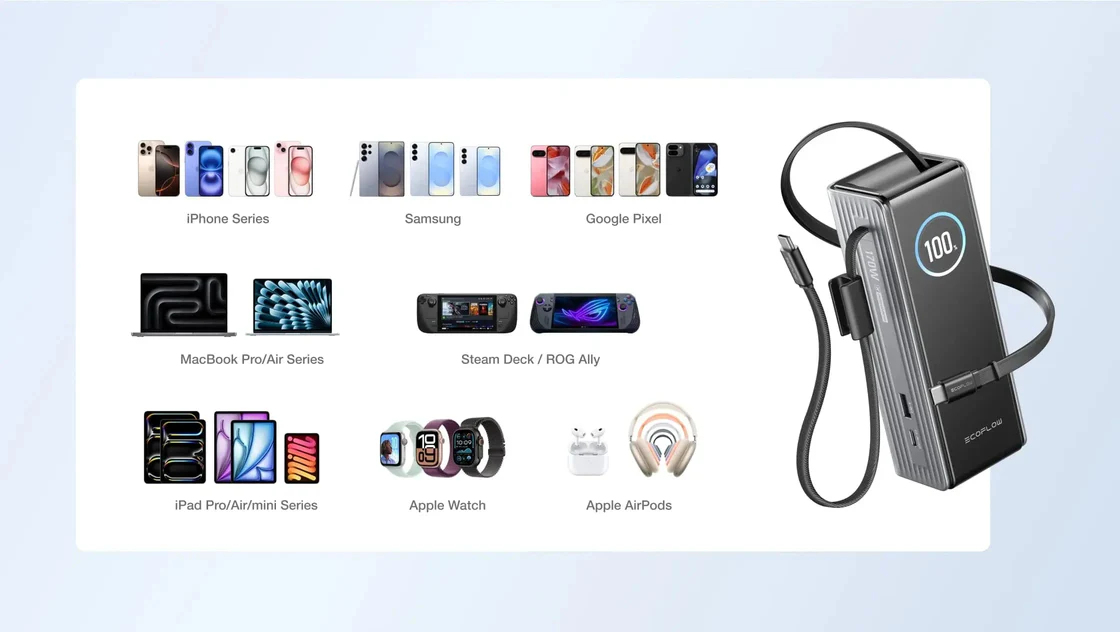 9_ecoflow_rapid_power_bank_25000mah_170w