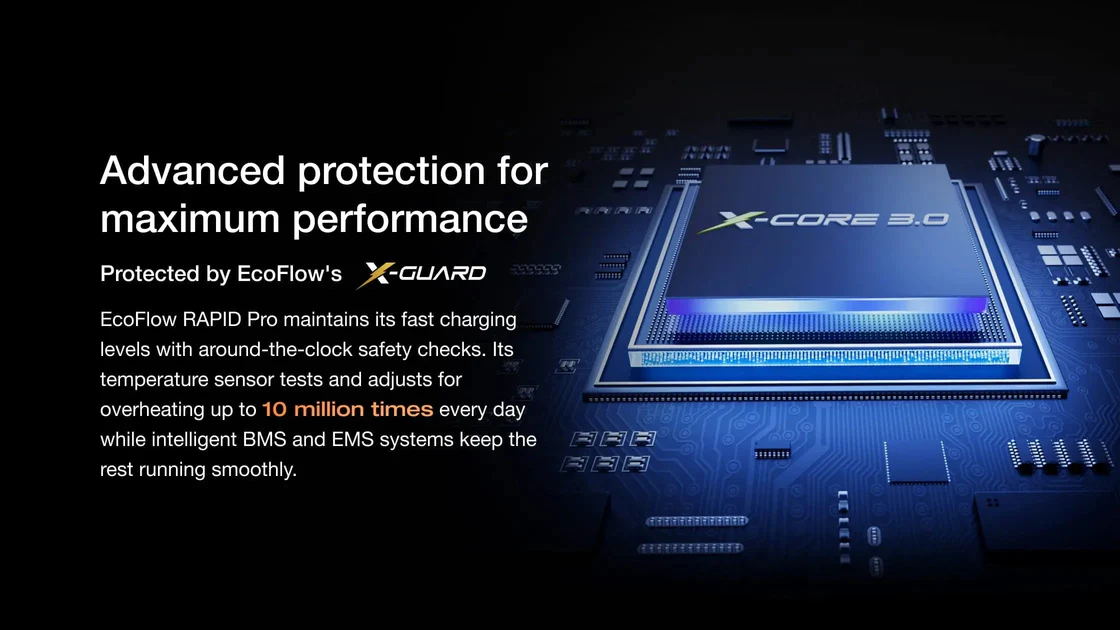 5_ecoflow_rapid_pro_27650mah_300w