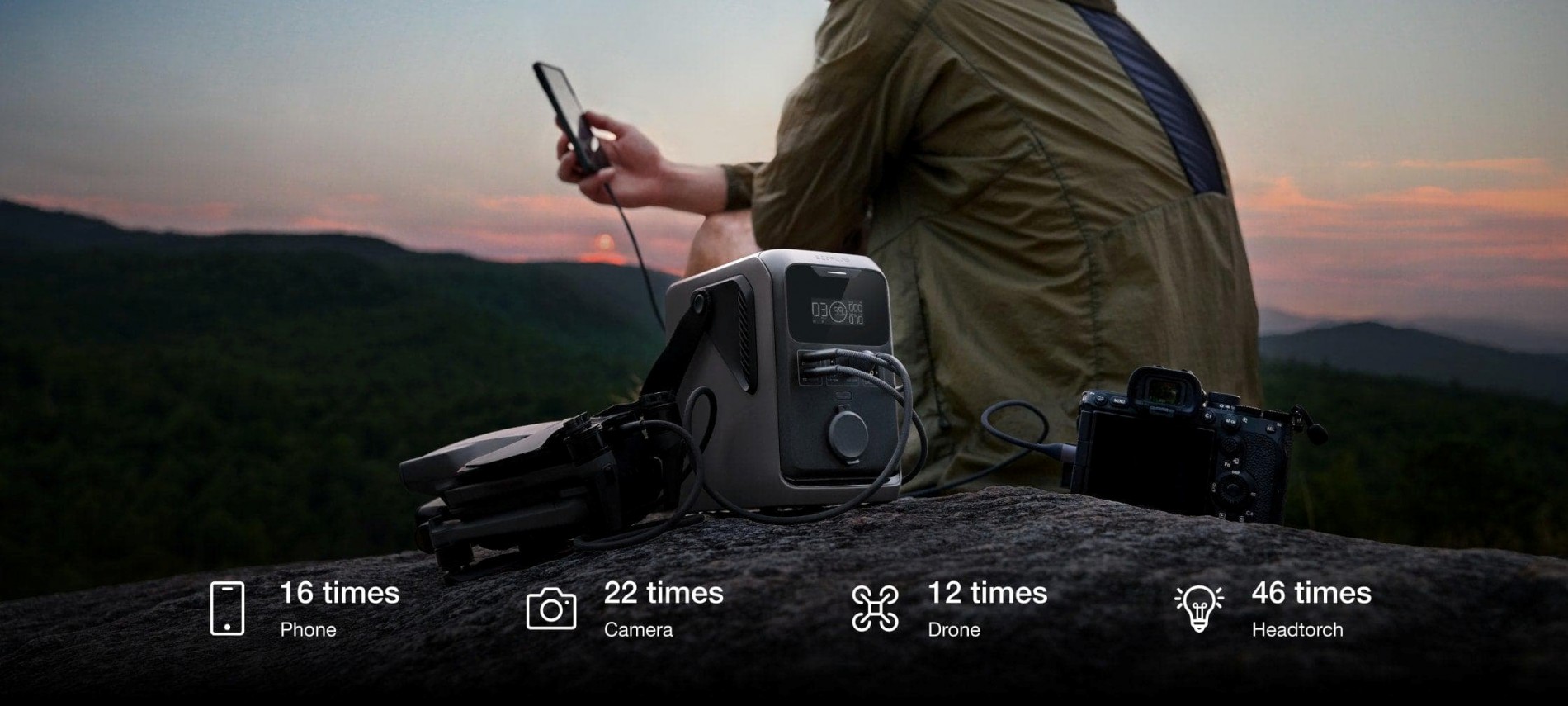 7_ecoflow_trail_300_dc