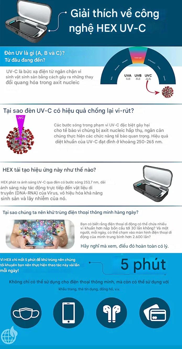 10_hex_portable_uv_c_sterilizer