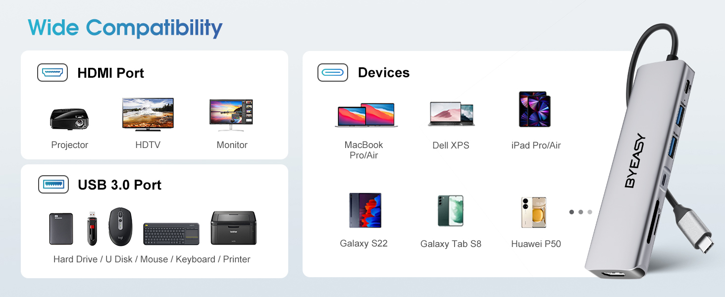 7_hub_usb_c_byeasy_7_trong_1