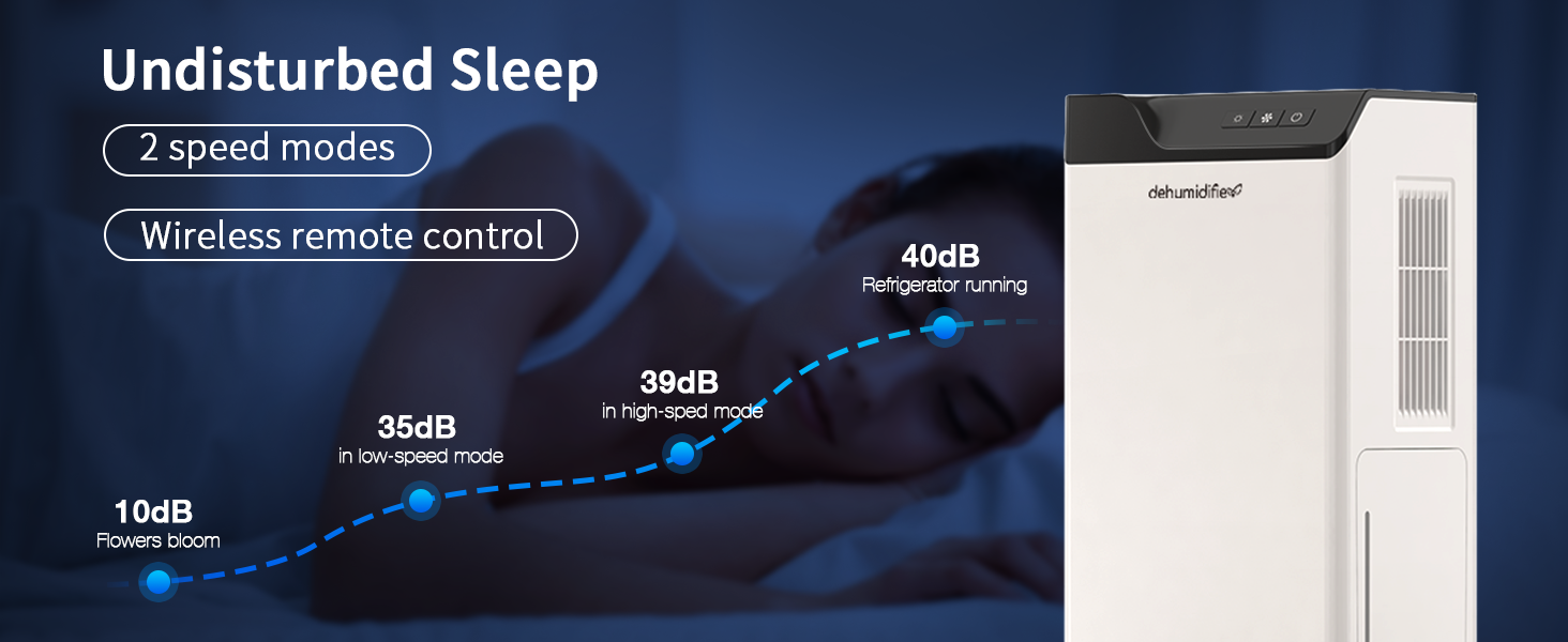 3__kitette_drybox_20000_dehumidifier.