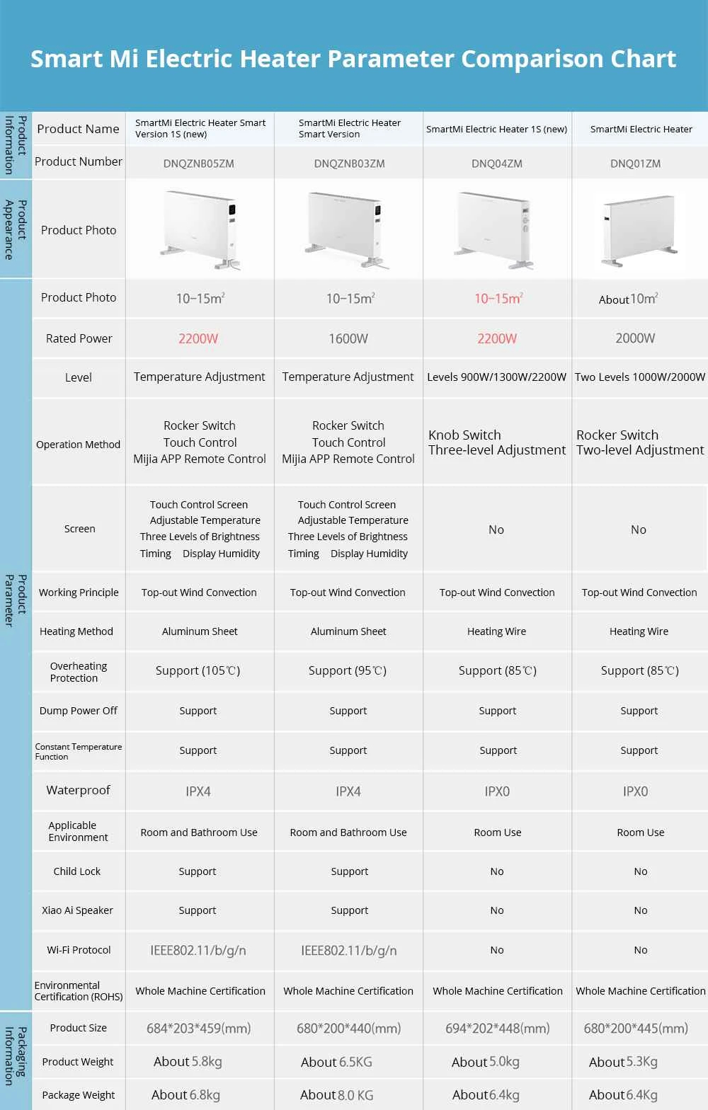 1_may_suoi_xiaomi_smartmi_1s