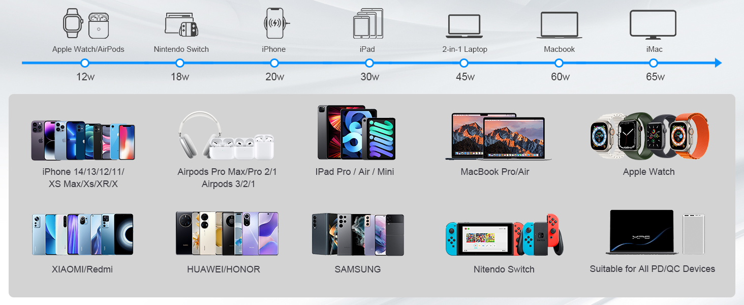 5_memumi_65w_ch65g01