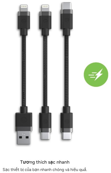 2_mophie_travel_cable_kit_49904633