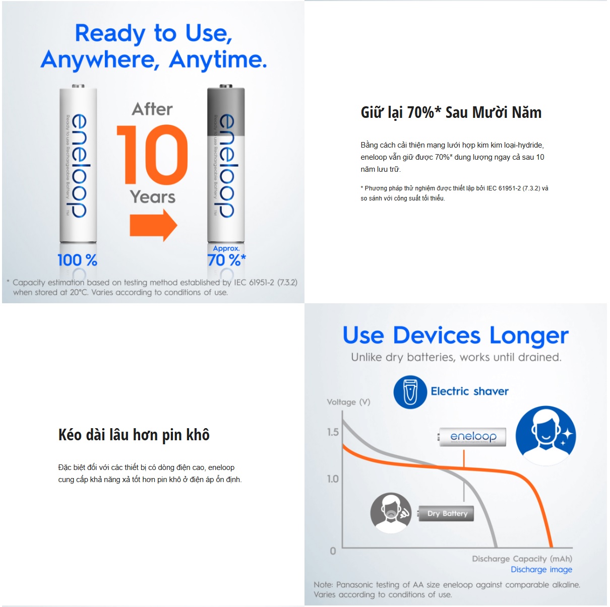 4_panasonic_eneloop_aaa_800mah