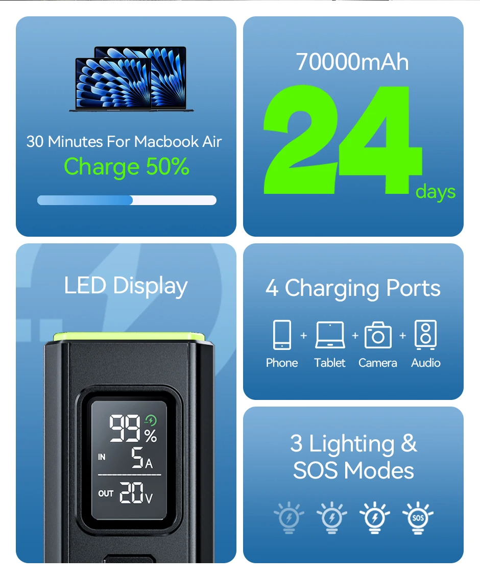 2_sac_du_phong_move_speed_z70_pro_70_000mah_100w