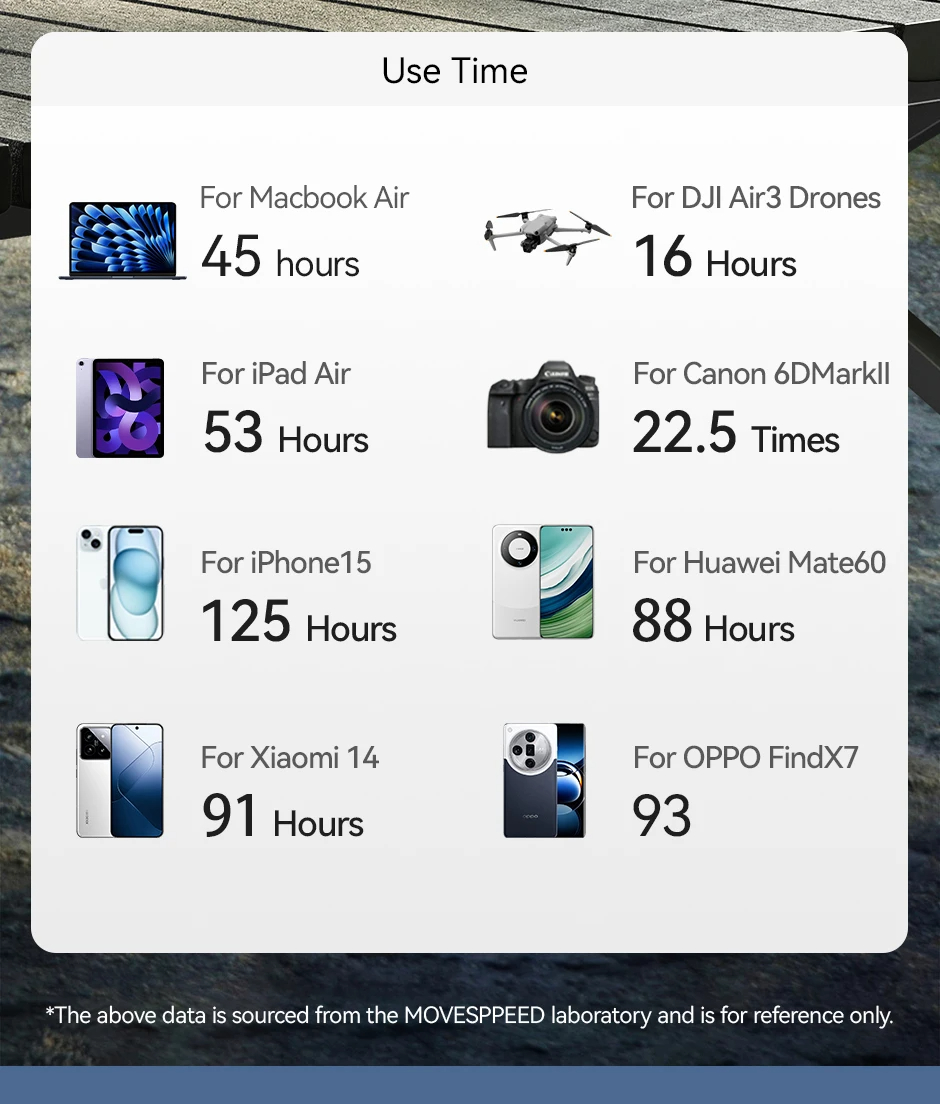4_sac_du_phong_move_speed_z70_pro_70_000mah_100w