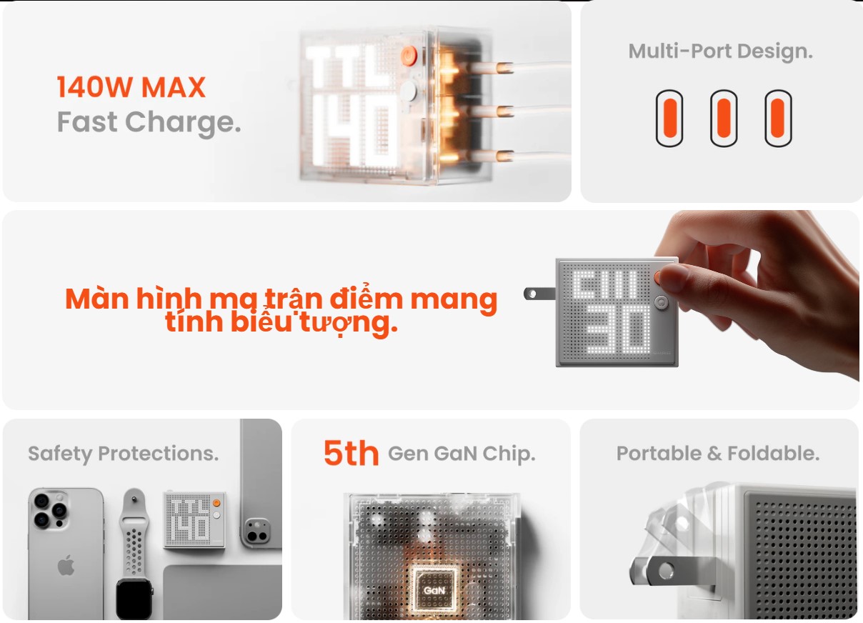 1_sac_sharge_pixel_100w_140w