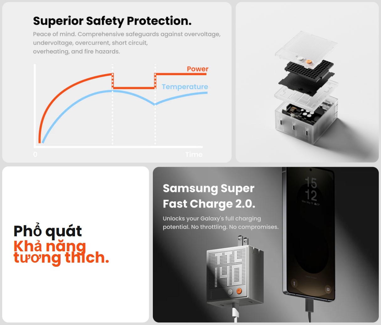 8_sac_sharge_pixel_100w_140w