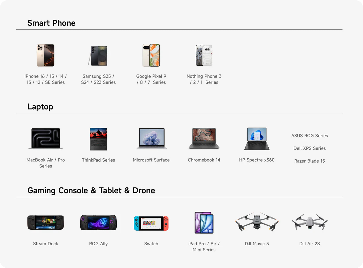 9_sac_sharge_pixel_100w_140w