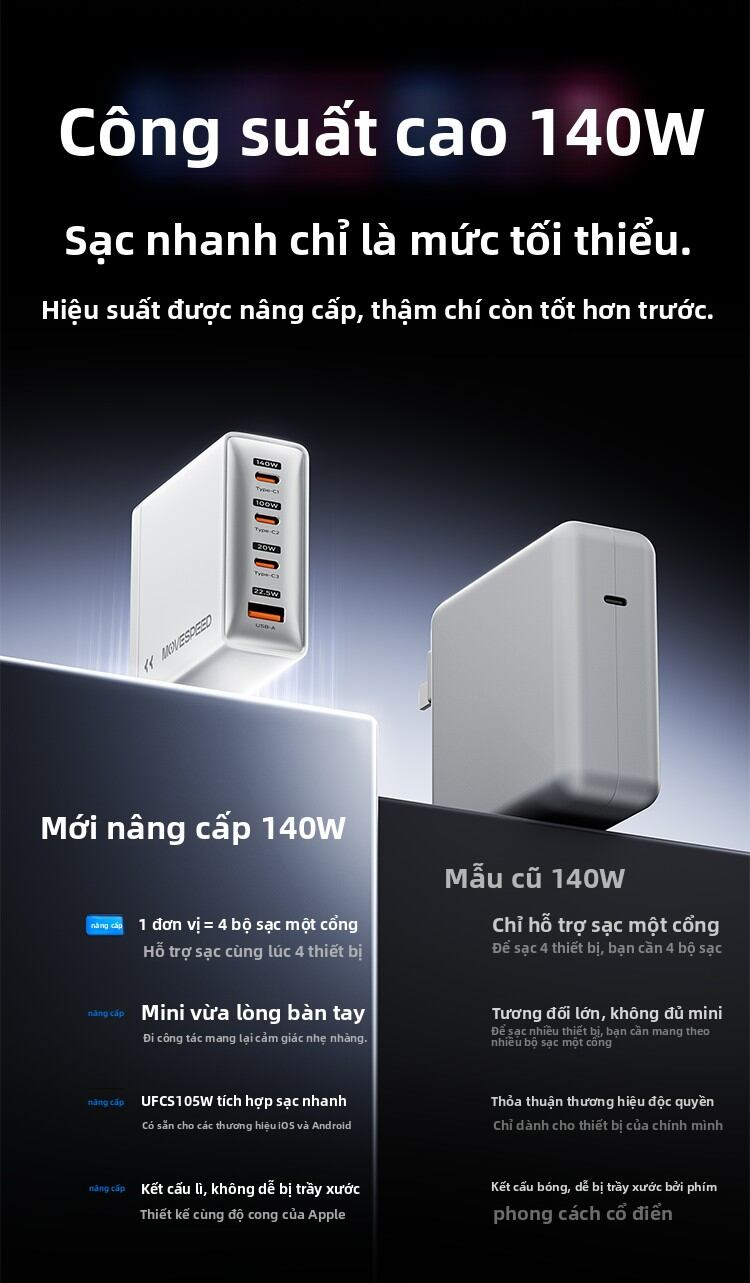 6_sac_nhanh_movespeed_gan_140w