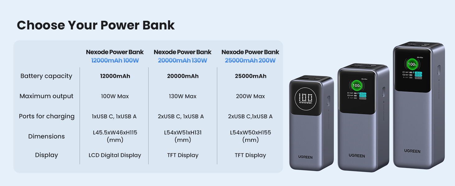19_ugreen_nexode_20000mah_130w_pb721_35524b