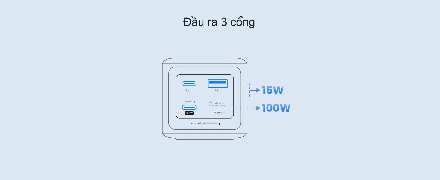 22_ugreen_nexode_20000mah_130w_pb721_35524b