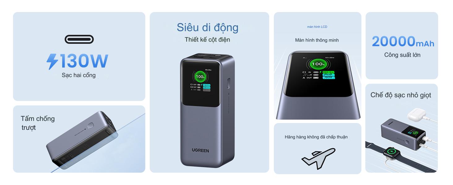 2_ugreen_nexode_20000mah_130w_pb721_35524b