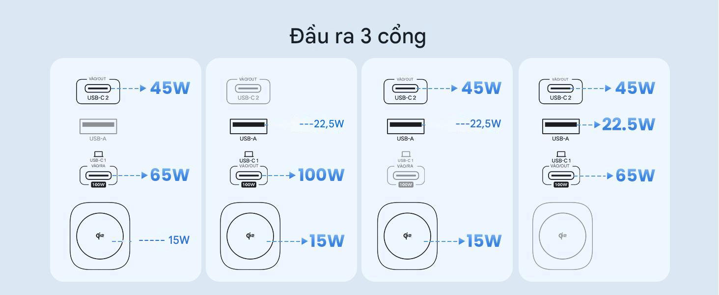 22_ugreen_nexode_20000mah_145w_35527