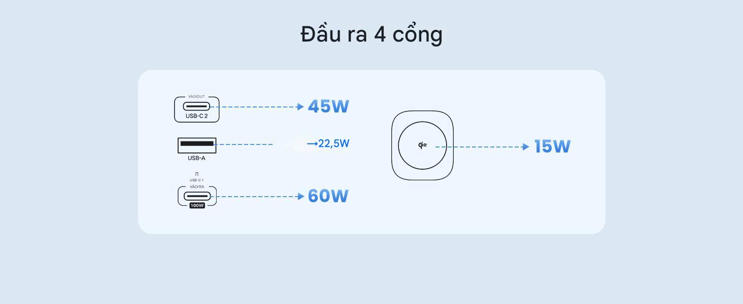 23_ugreen_nexode_20000mah_145w_35527