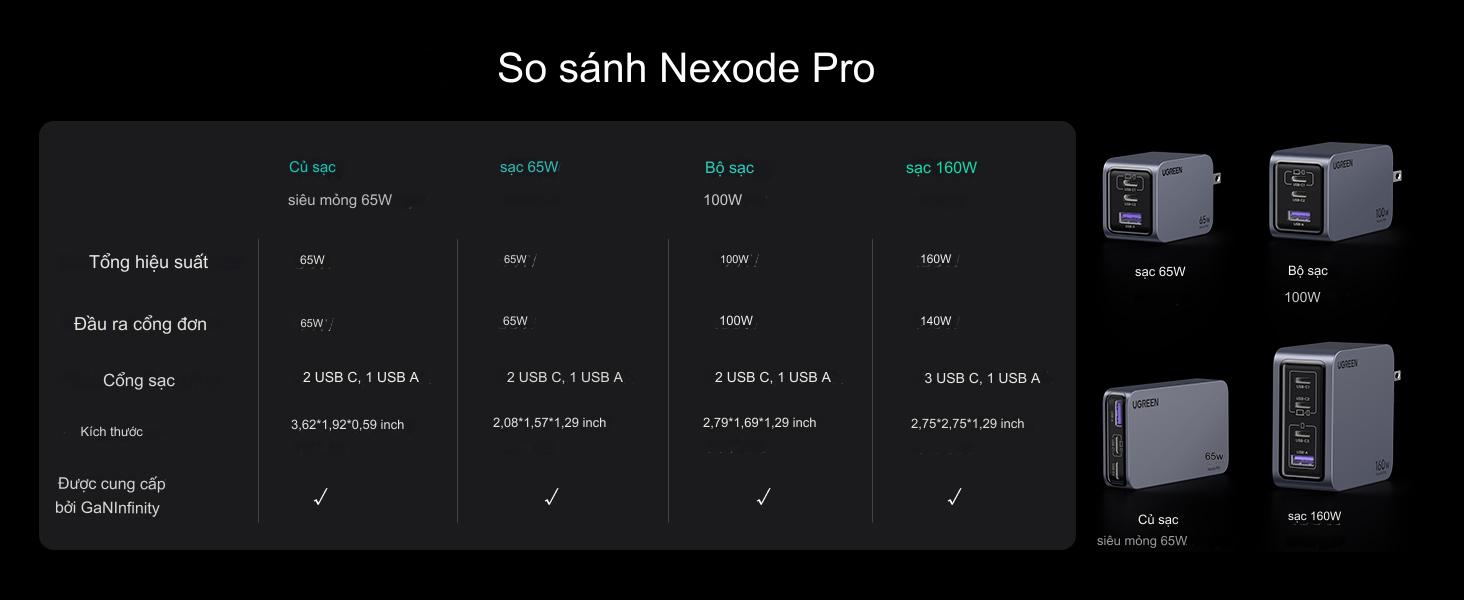 12_ugreen_nexode_pro_100w_x757