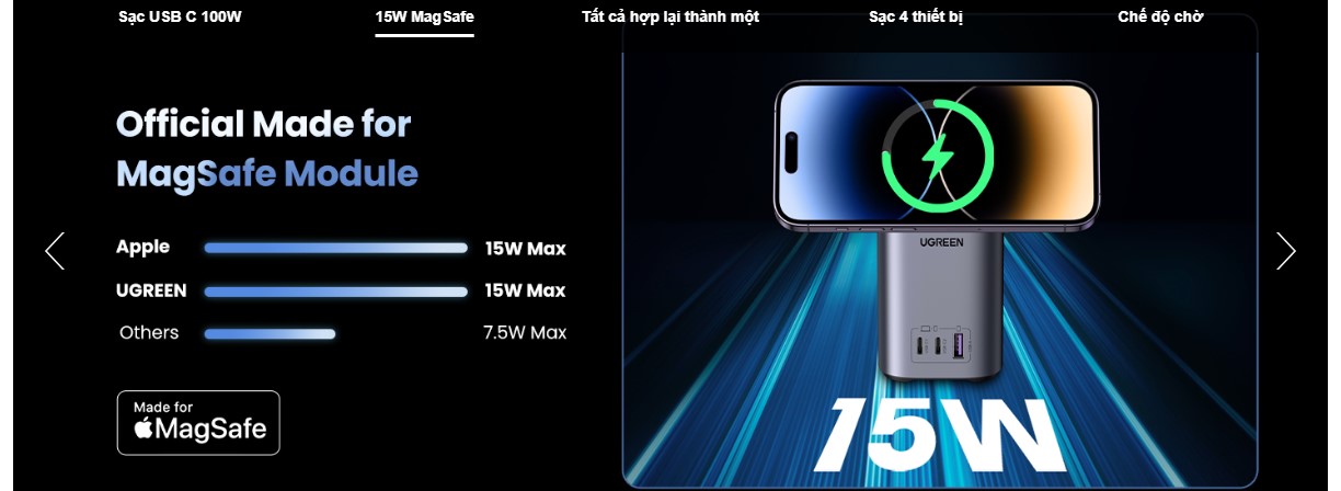 4_ugreen_100w_gan_mini_magsafe_cd342