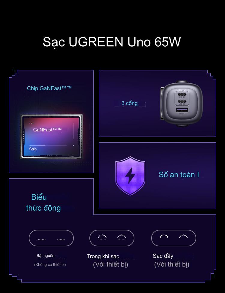 9_ugreen_uno_65w_30w_robotgan_gan2