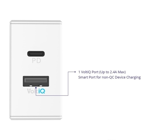 sac_Tronsmart W2DC_USB_C_Power_delivery