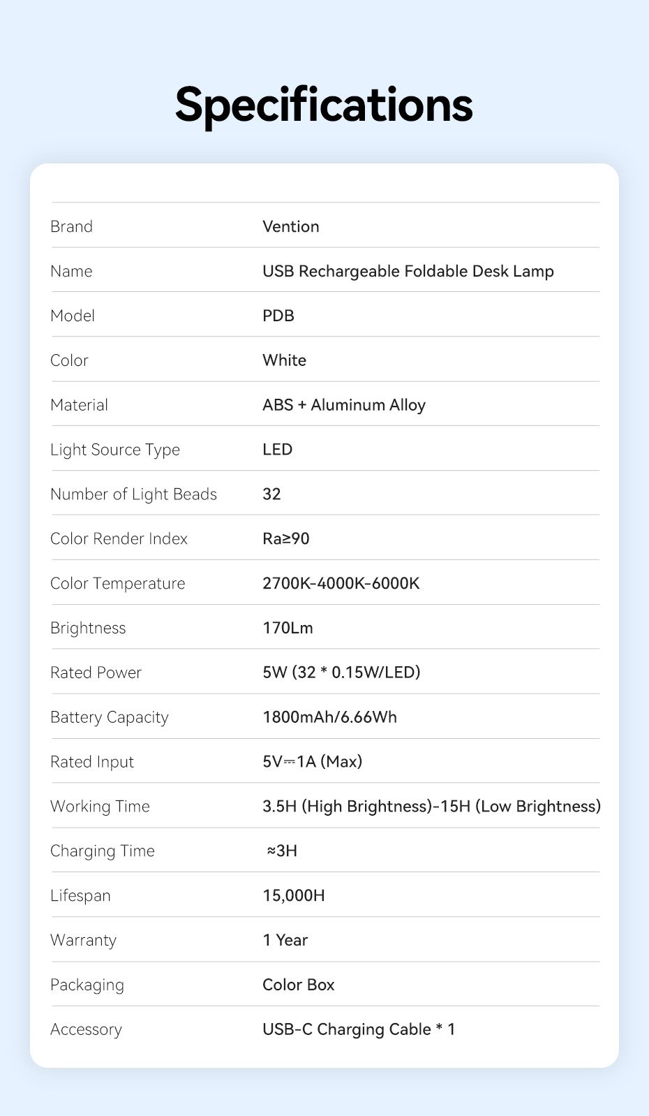 13_den_vention_pdbw0