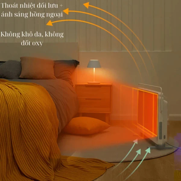 11_may_suoi_dien_thong_minh_xiaomi_smartmi_graphene_gr_h