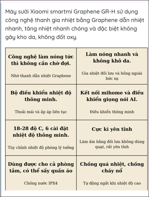 12_may_suoi_dien_thong_minh_xiaomi_smartmi_graphene_gr_h