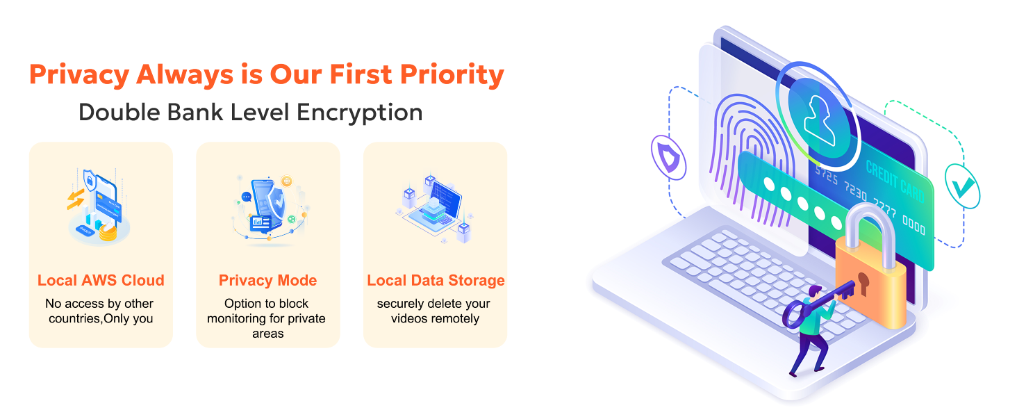 14_owltron_smart_cam_w1