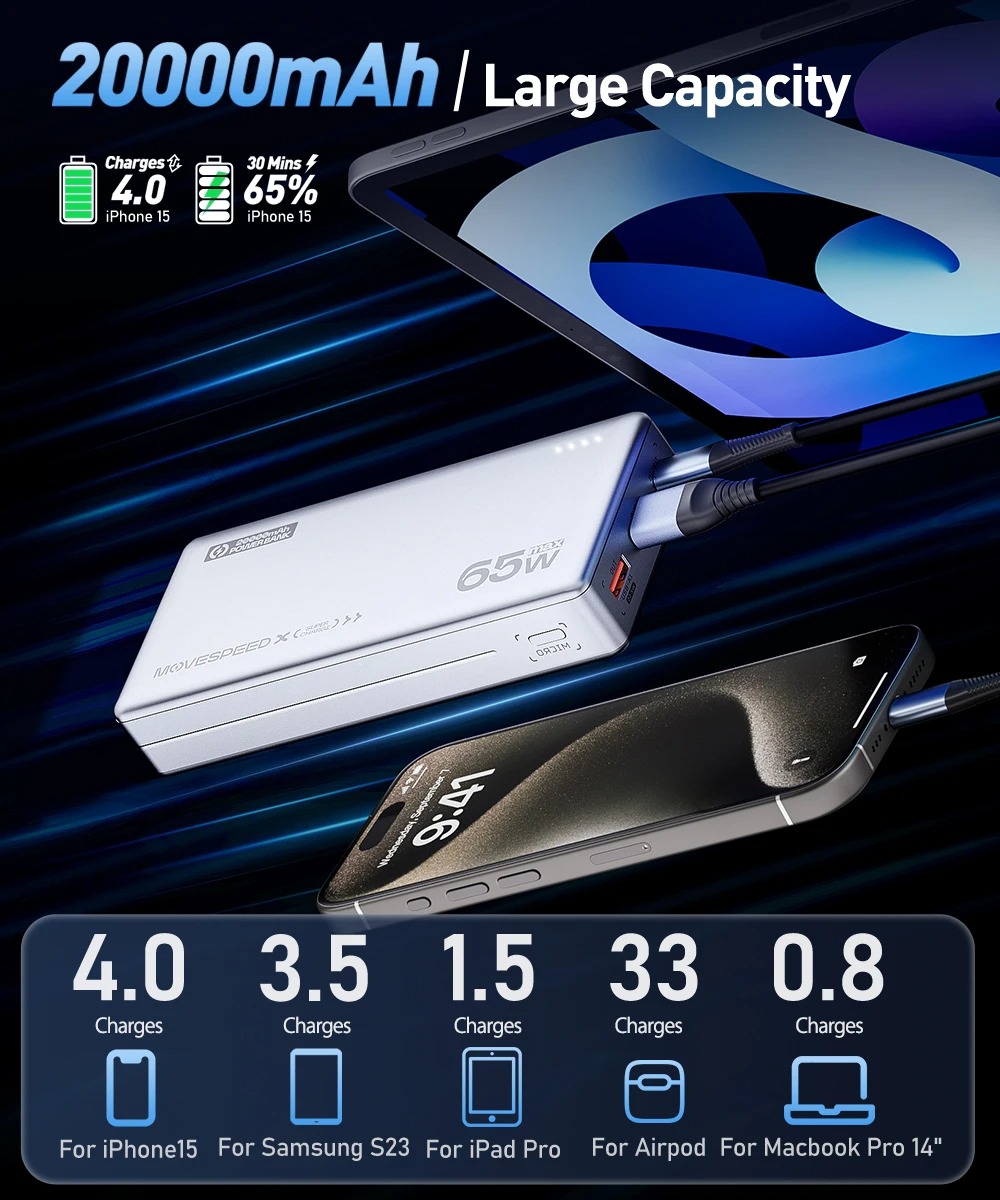 1_sac_du_phong_movespeed_e20_65w_20000mah