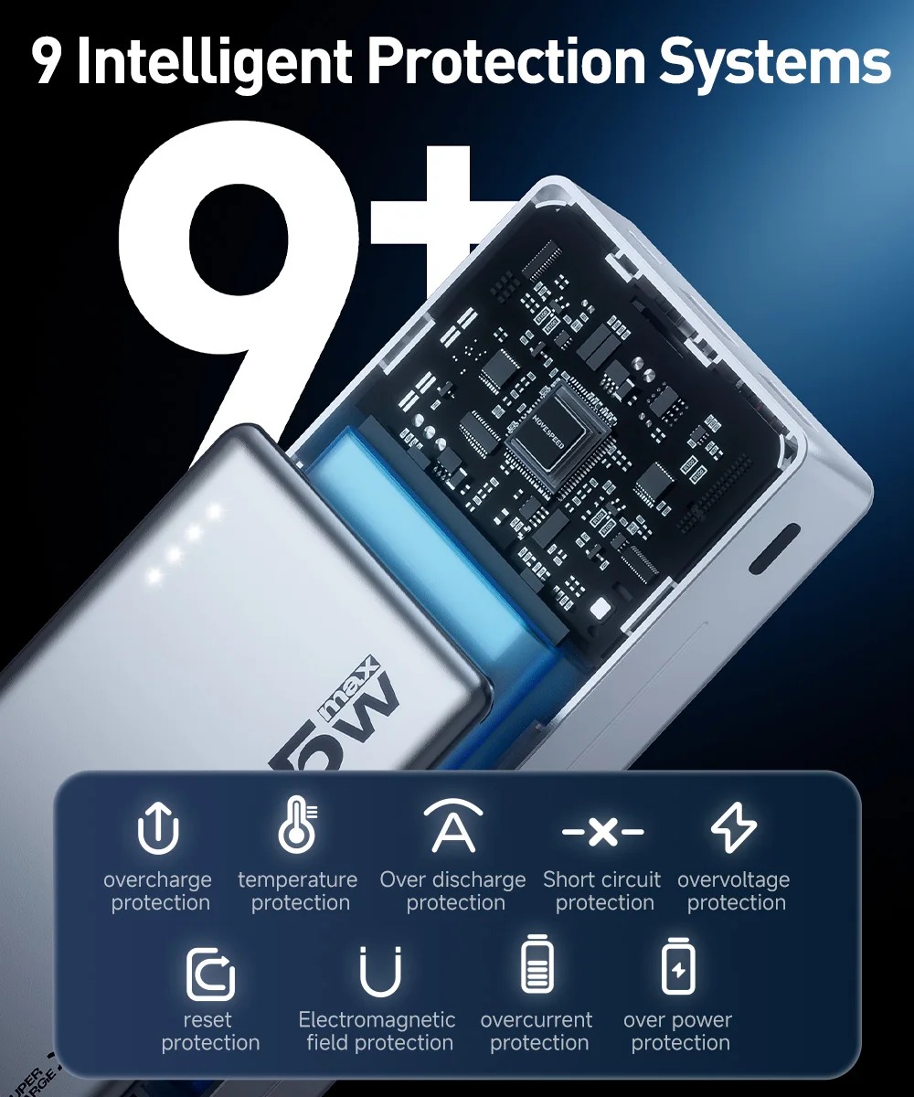 4_sac_du_phong_movespeed_e20_65w_20000ma