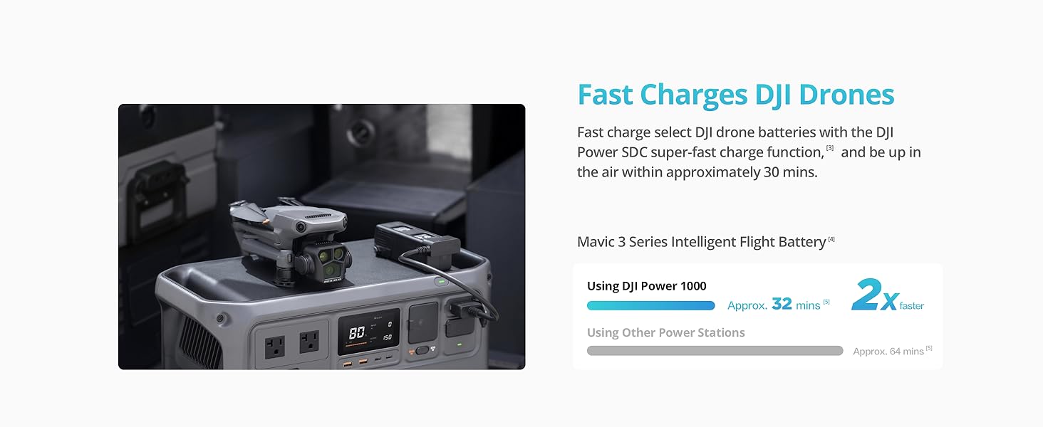 15_tram_sac_di_dong_dji_power_1000