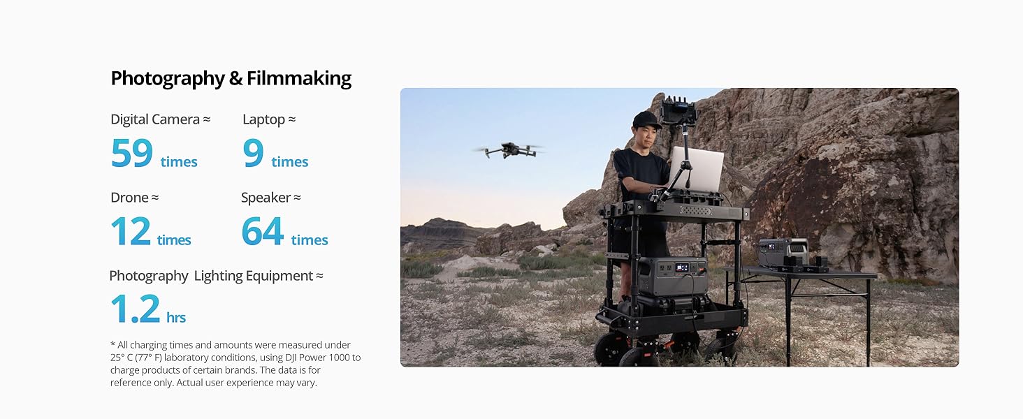 8_tram_sac_di_dong_dji_power_1000