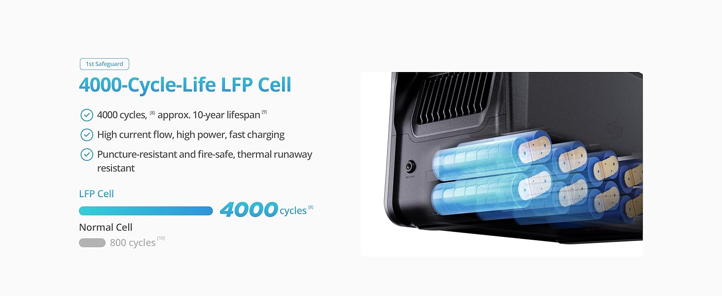 9_tram_sac_di_dong_dji_power_1000