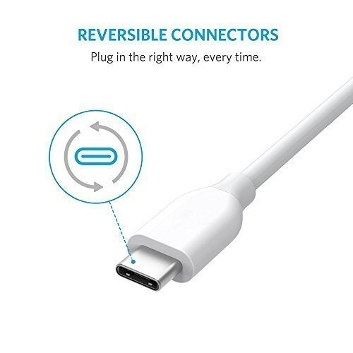 Anker PowerLine USB-C to USB-C