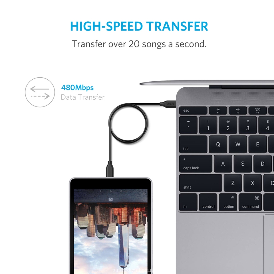 anker powerline usb-c to c 0.9m