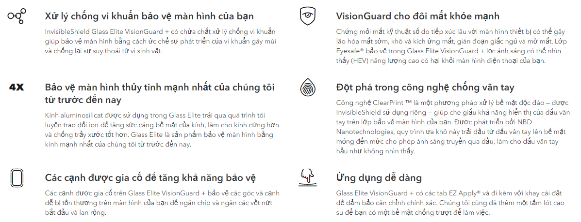 invisibleshield_glass_elite_visionguard_iphone_12_11_xr