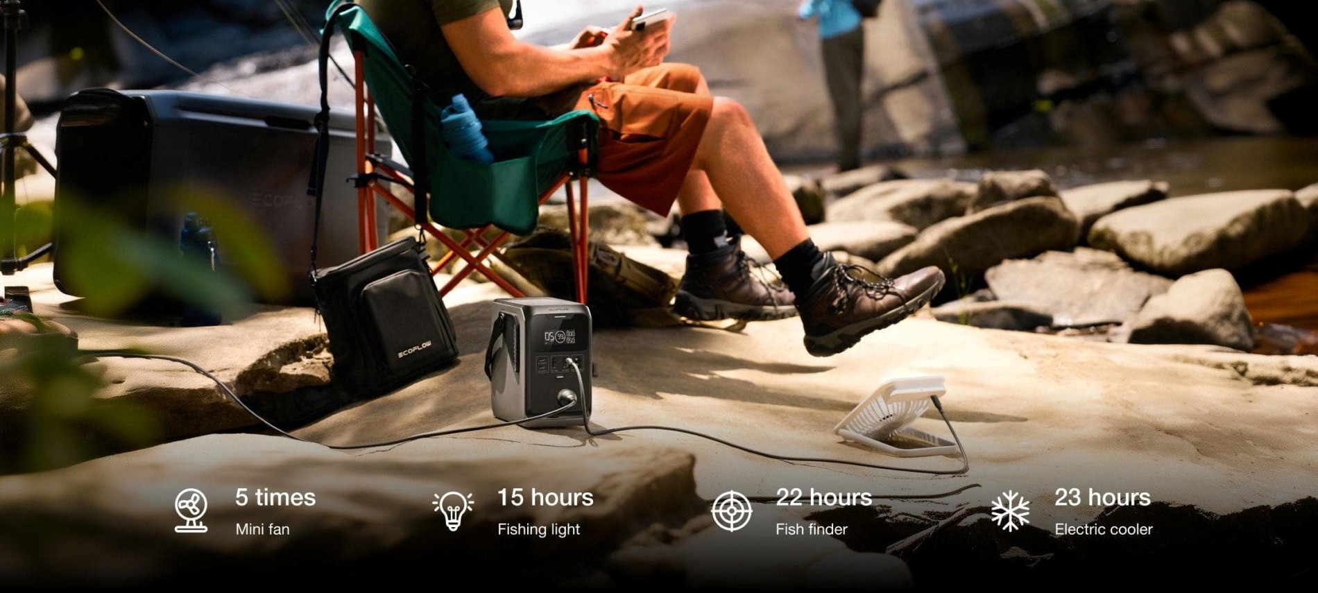 9_ecoflow_trail_300_dc