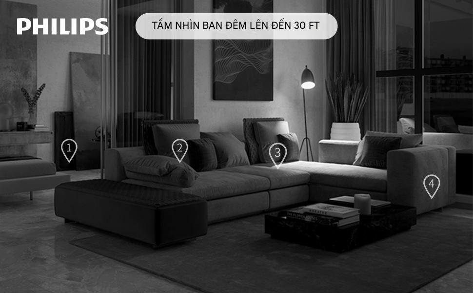 6_philips_6000_series_tai6000w