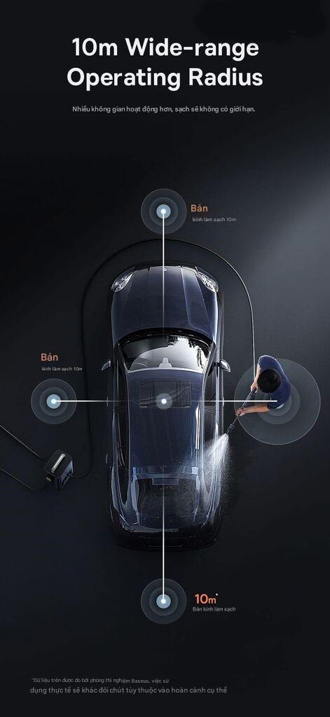 2_baseus_f0_car_pressure_washer.