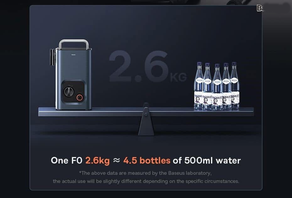 3_baseus_f0_car_pressure_washer.