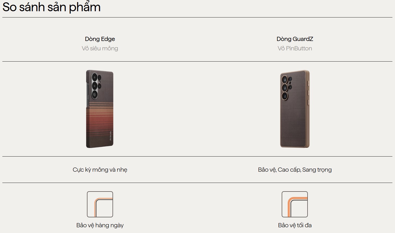 5_pitaka_ultra_slim_samsung_galaxy_s25_ultra_s25_plus_s25_edge