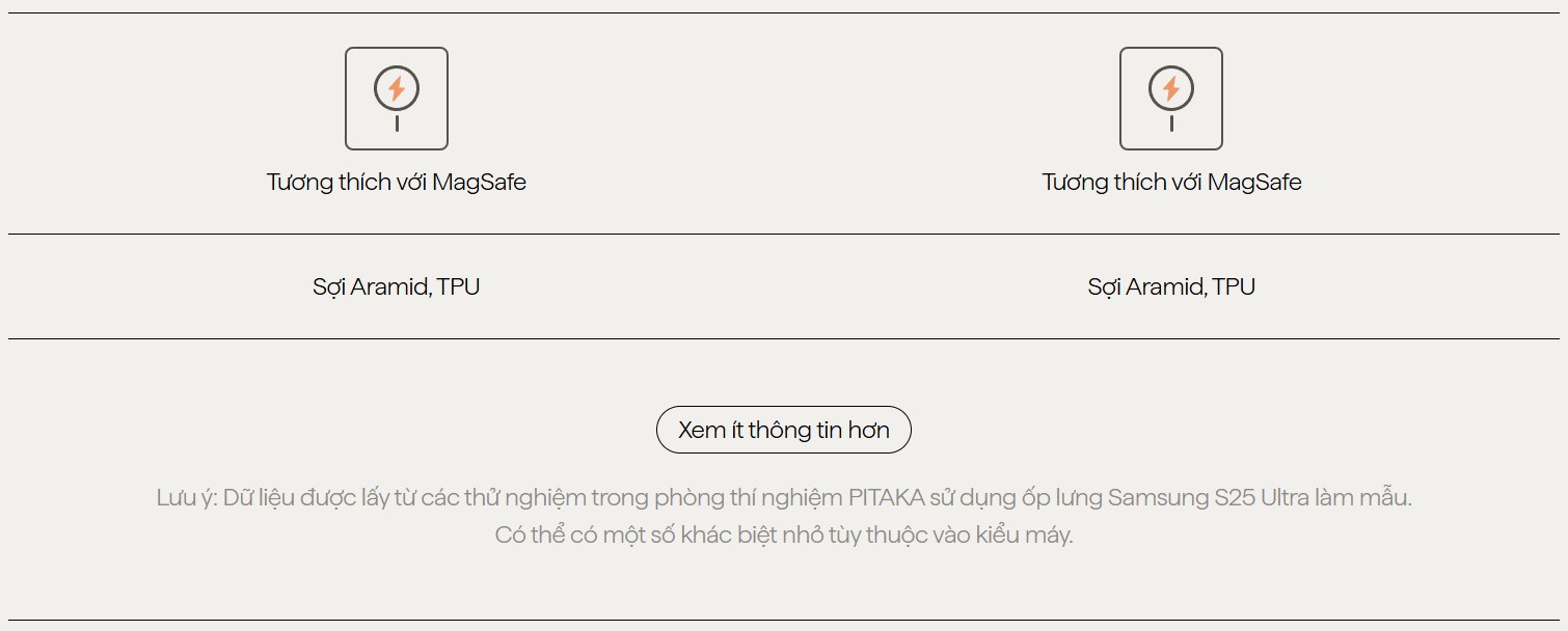 7_pitaka_ultra_slim_samsung_galaxy_s25_ultra_s25_plus_s25_edge