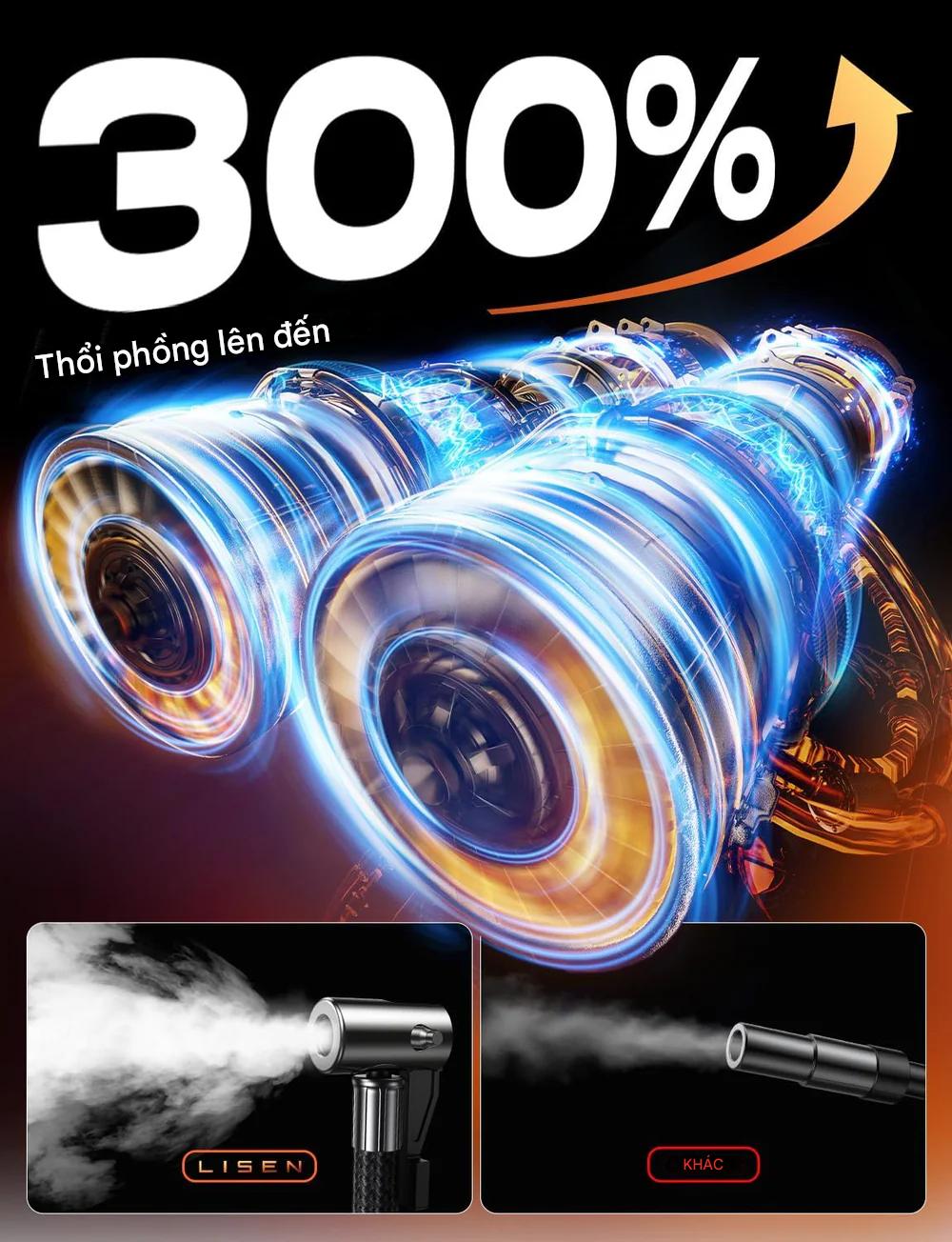 3_lisen_portable_tire_inflator_for_car_12v_dc