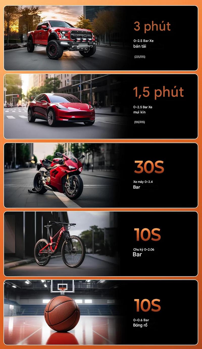 4_lisen_portable_tire_inflator_for_car_12v_dc