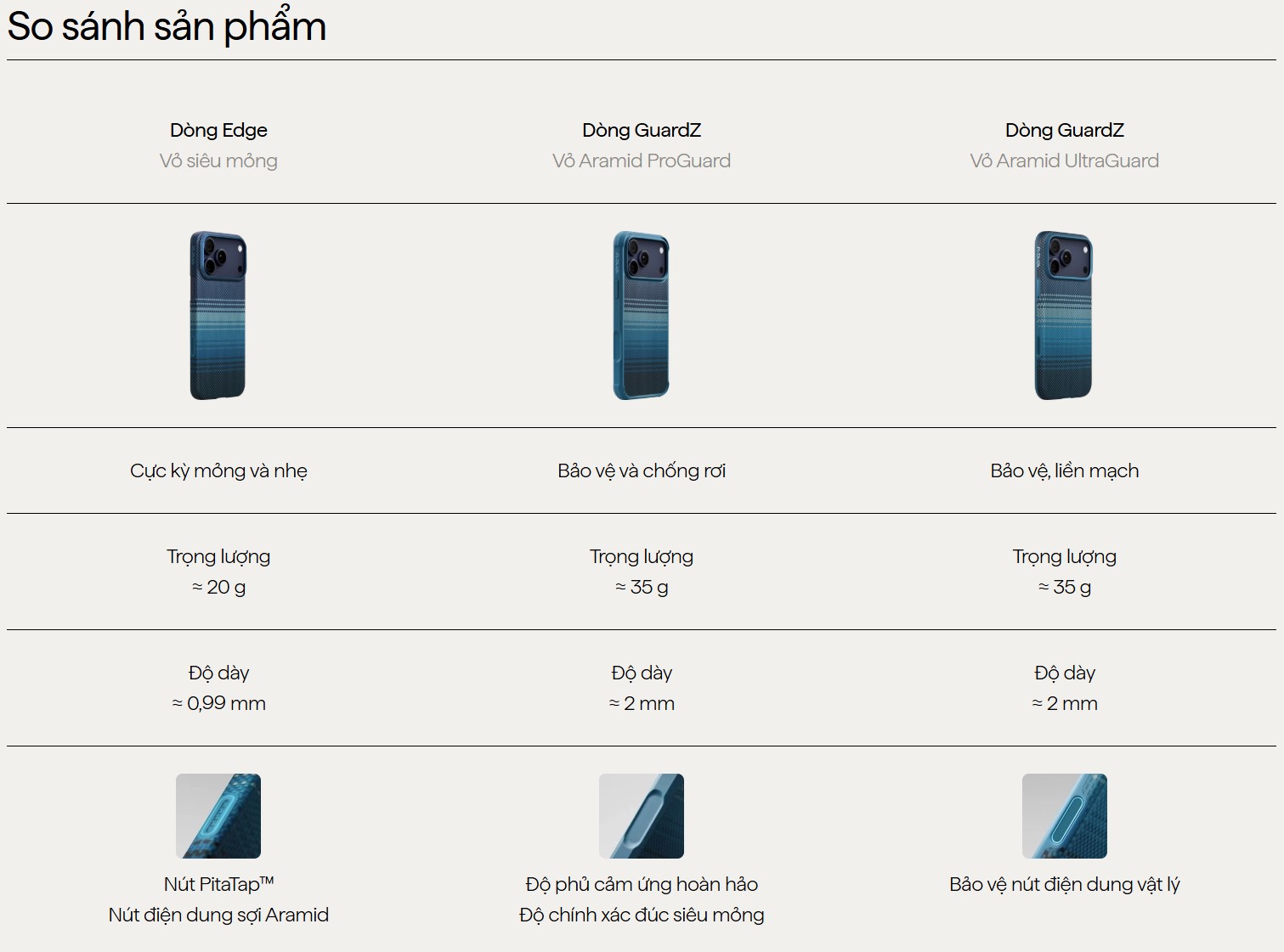 6_pitaka_ultra_slim_pitatap_iphone_17_pro_max_iphone_air