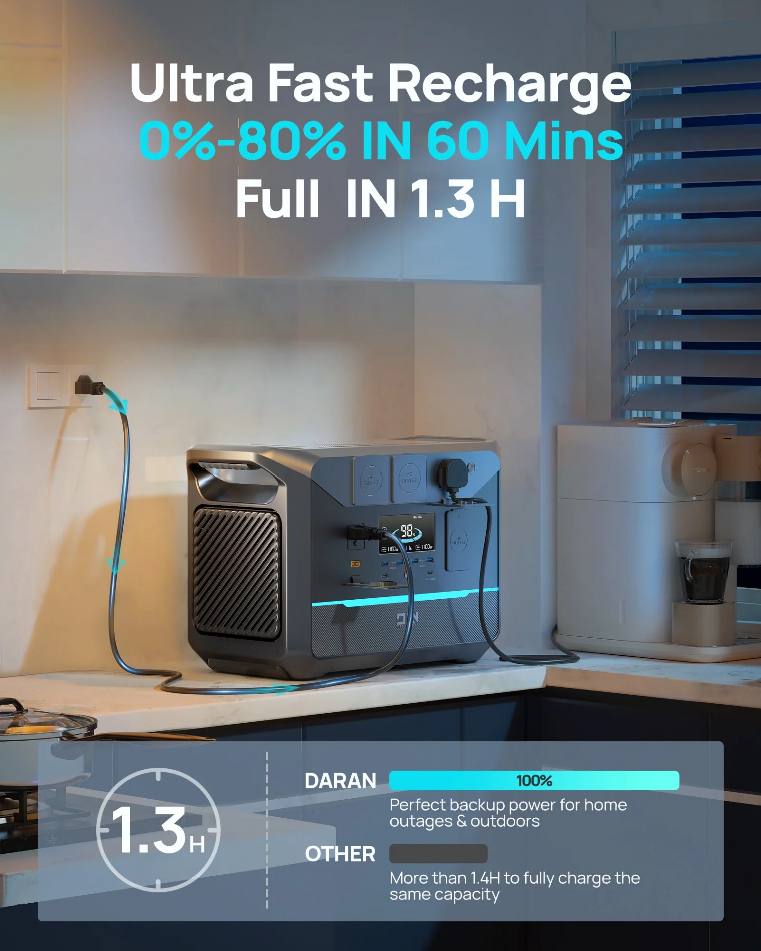 3_daranener_neo1500_pro_portable_power_station