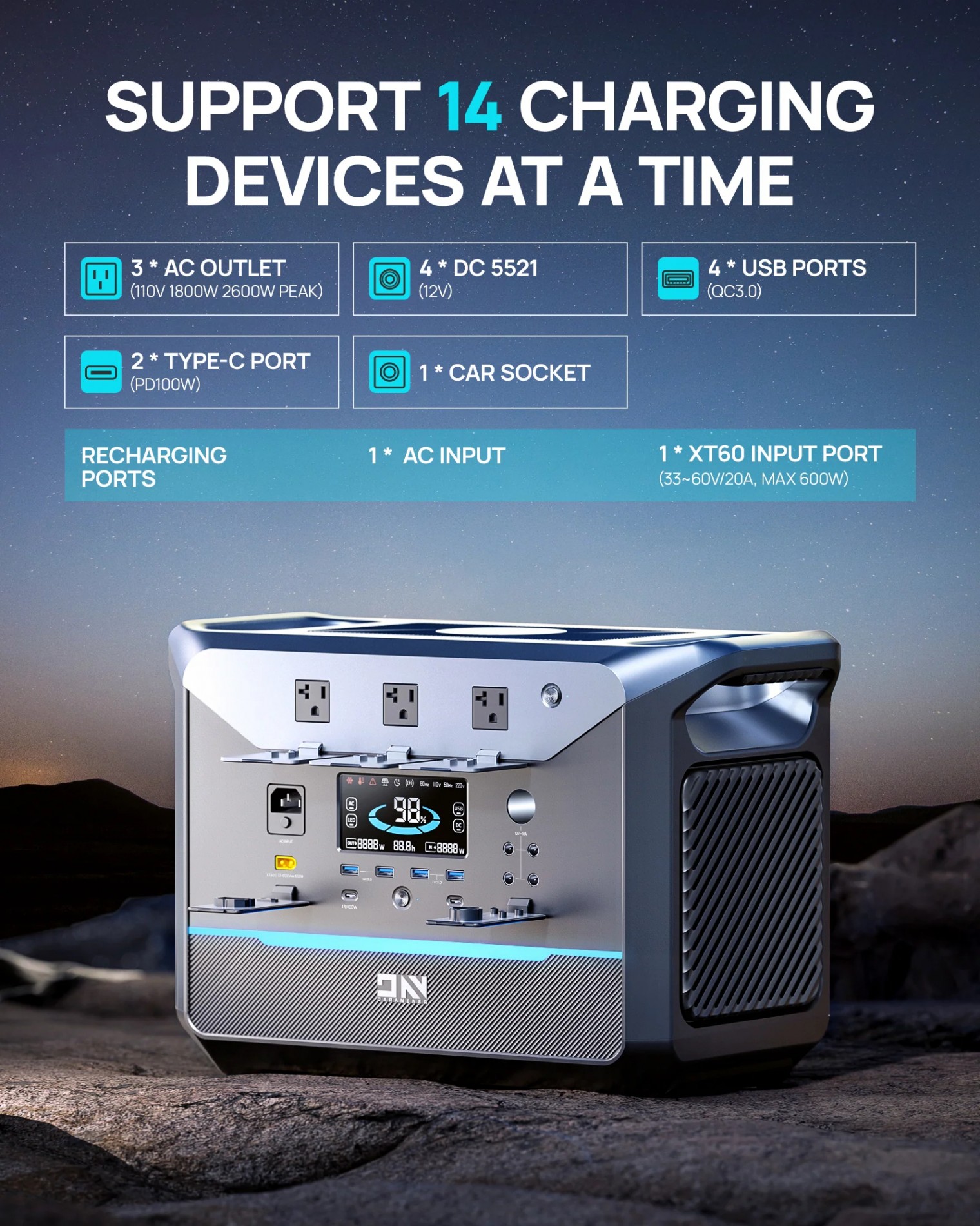 5_daranener_neo1500_pro_portable_power_station