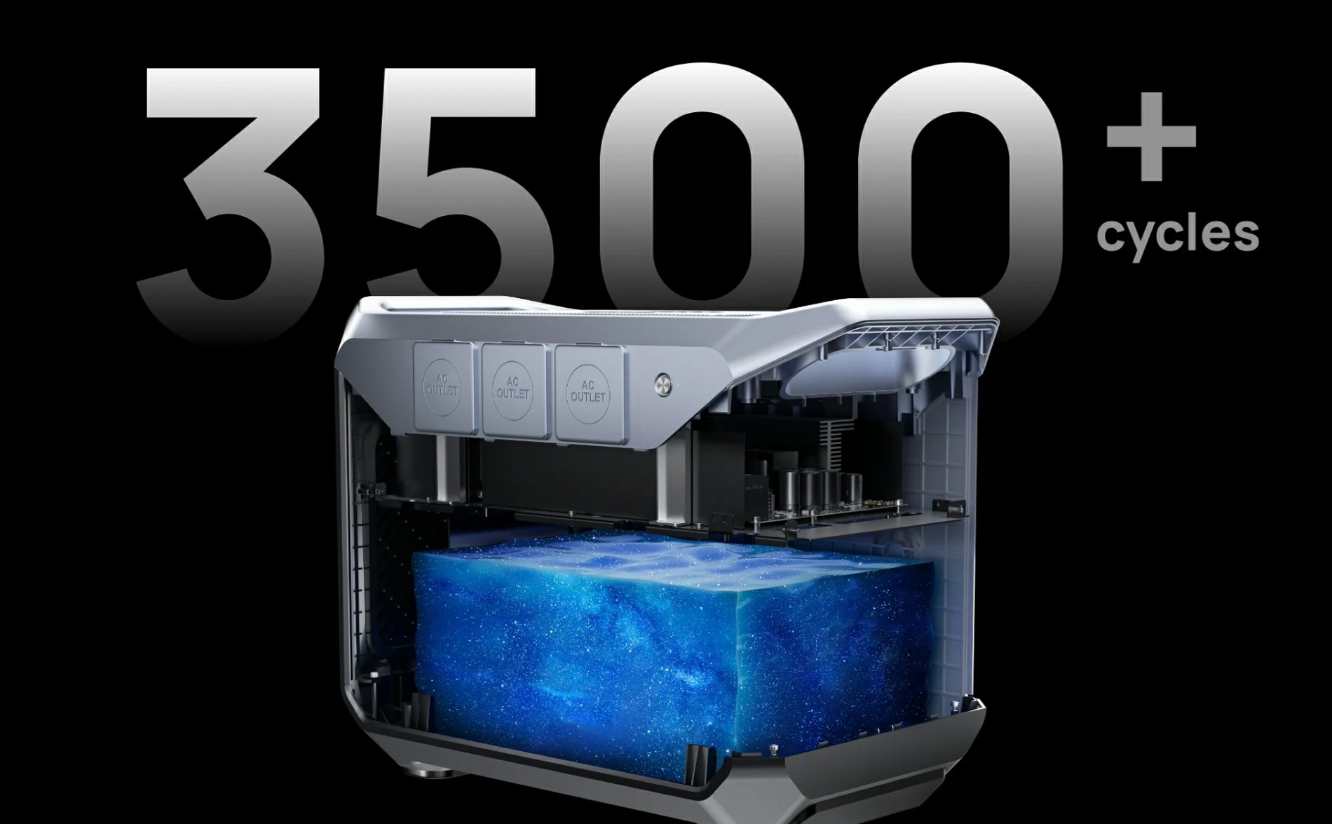 6_daranener_neo1500_pro_portable_power_station