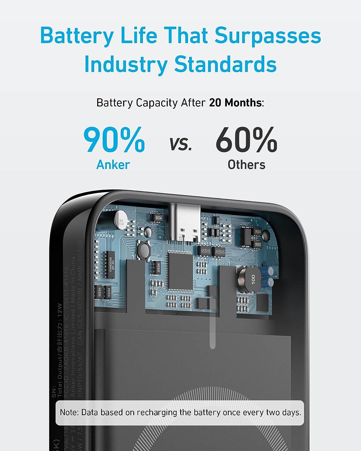 anker_321_maggo_powercore_magnetic_5k_5000mah_a1616__4